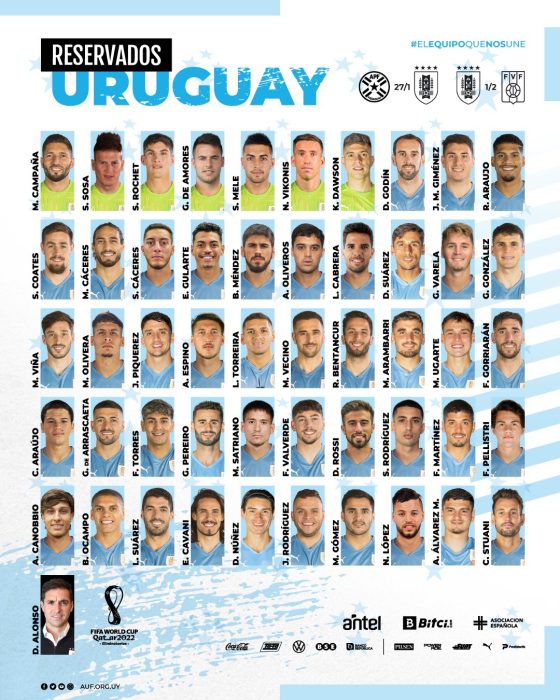 Uruguai-Lista pré-convocados